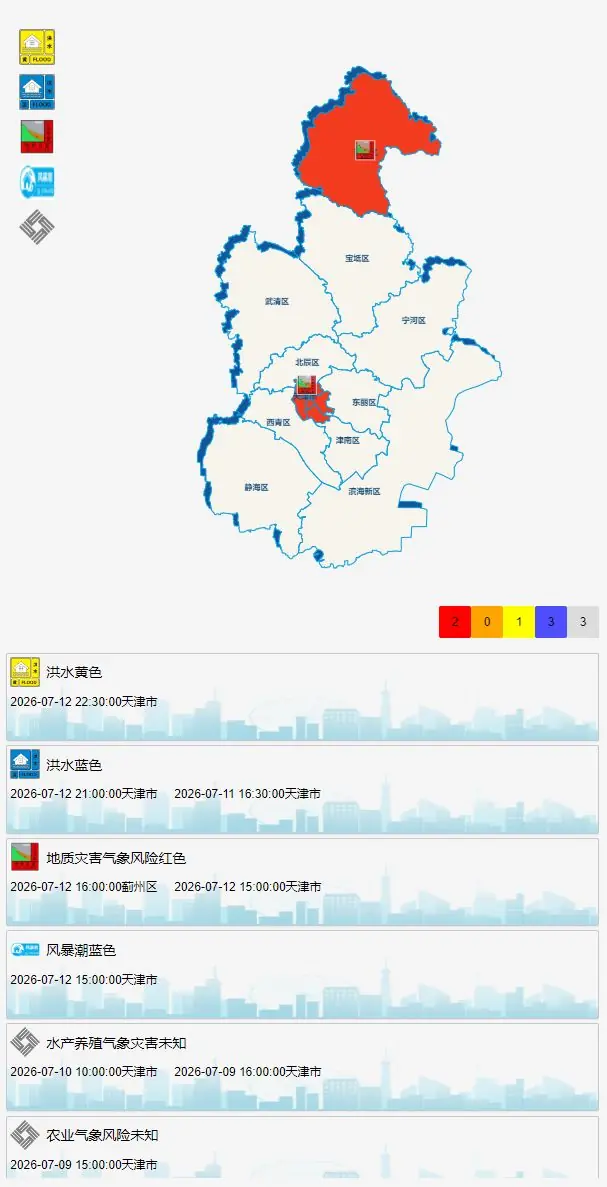 水文预警图1