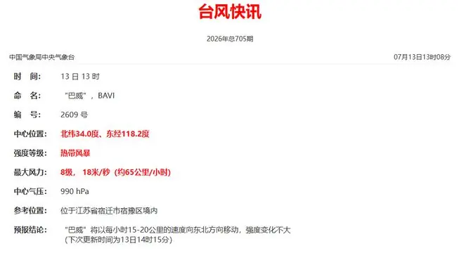 台风路径图1